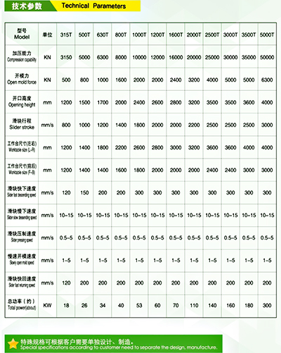 復合材料油壓機的定制參數 復合材料油壓機的定制參數